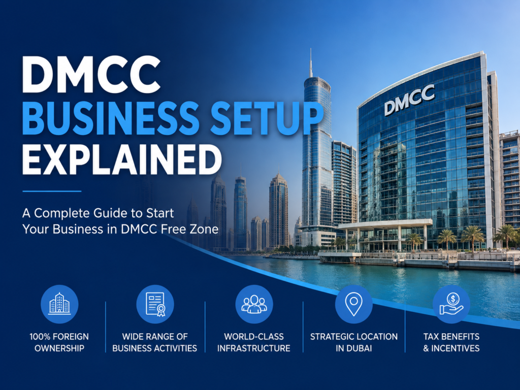 DMCC business setup in Dubai with modern offices and Dubai skyline